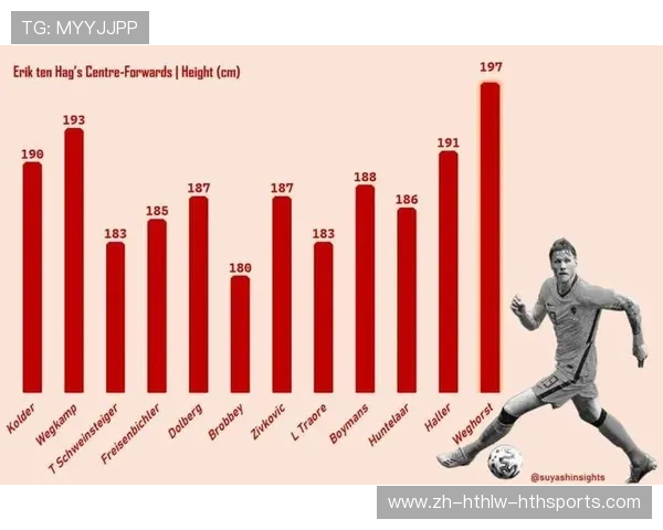 英超球员常见背号二十几号段代表球星解析
